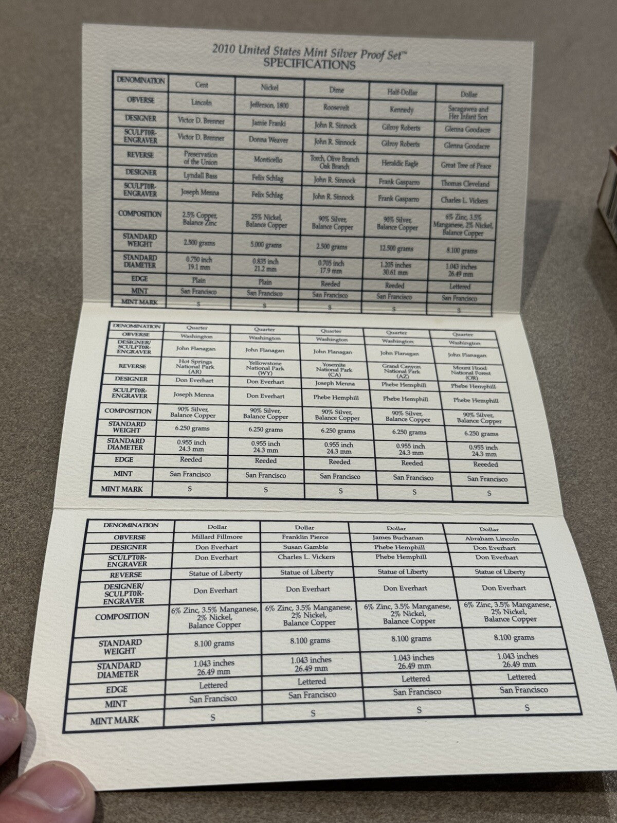 2010-S US Mint Silver Proof Set with COA & Box 14 Coins 90%