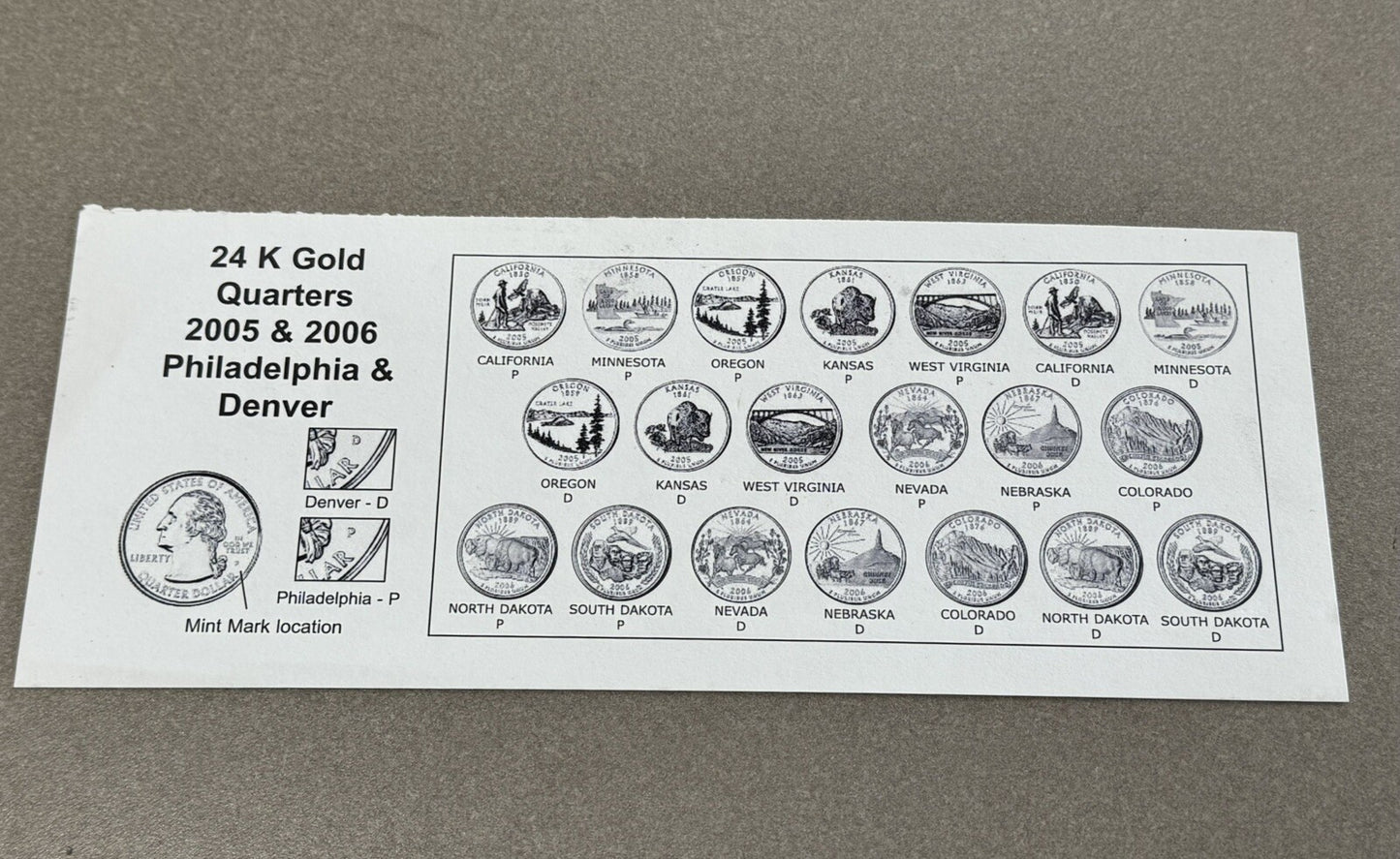 2005-2006 24K Gold Layered State Quarter Set P&D Mints Encapsulated Beautiful