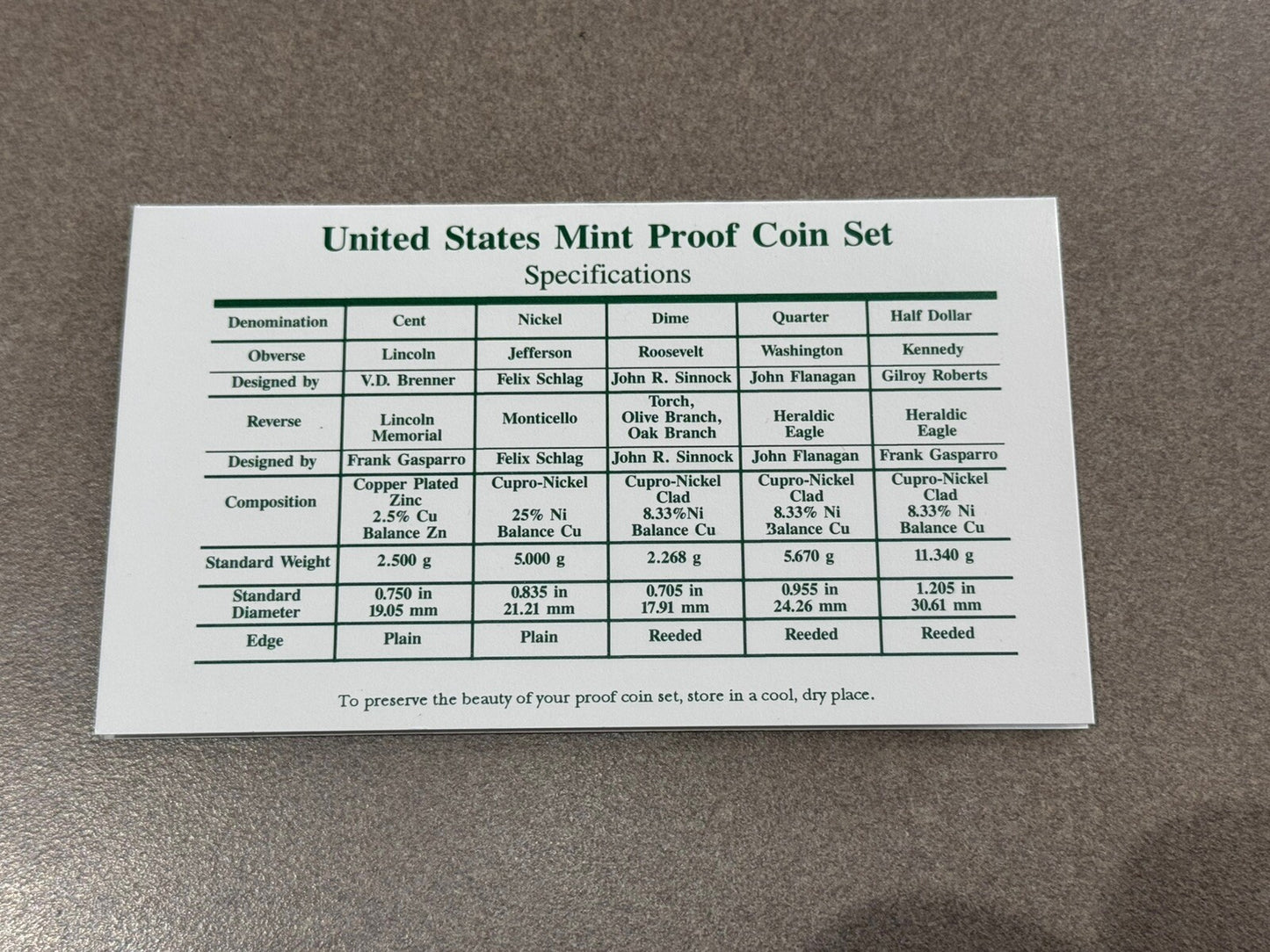 1995,1997,1998 PROOF SETS OGP WITH COA COMPLETE