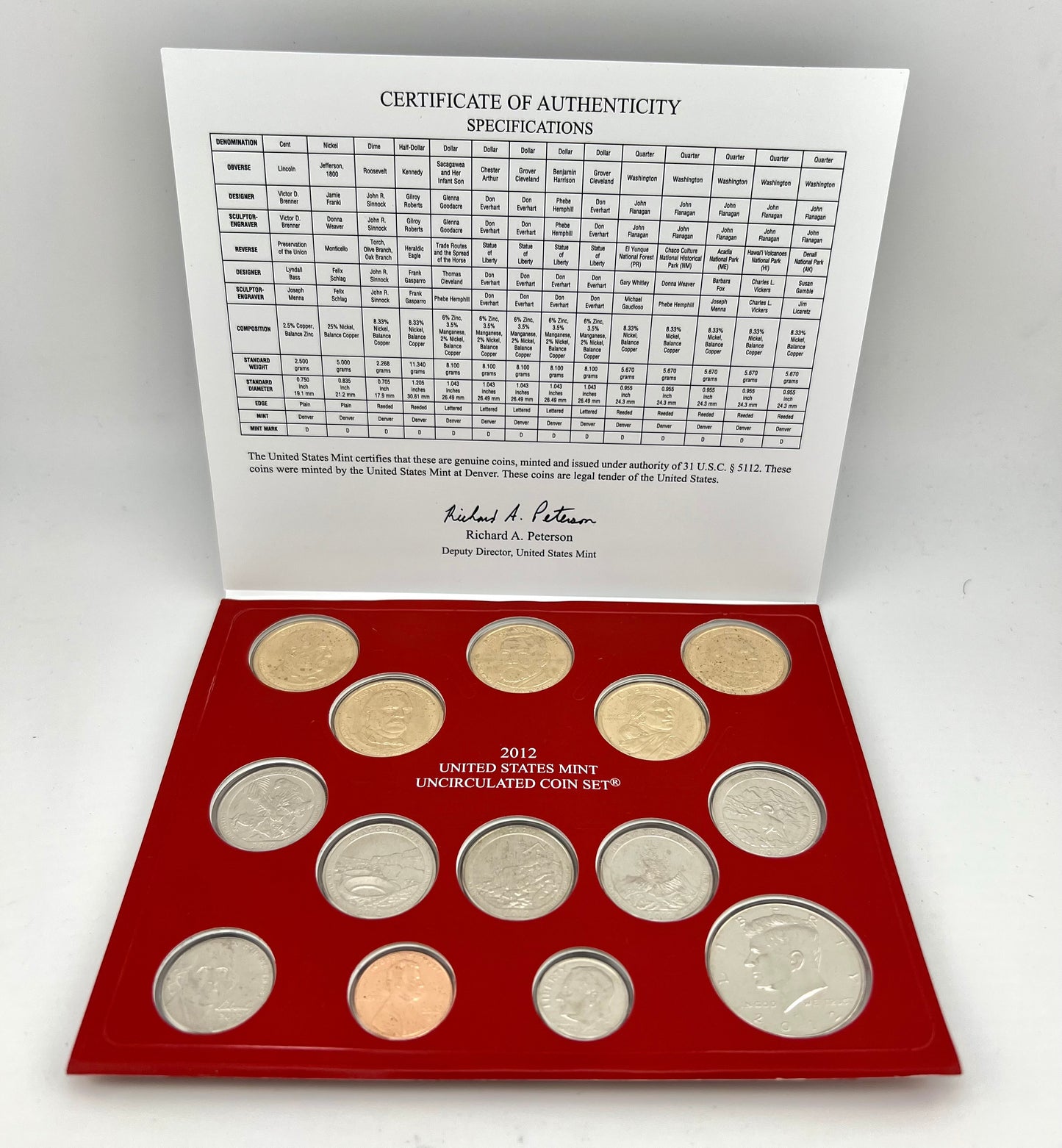 2012 United States Mint Uncirculated Coin Set Philadelphia And Denver